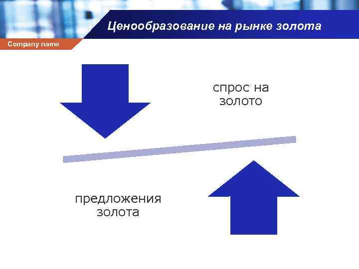 Ценообразование на рынке золота Company name спрос на золото предложения золота 