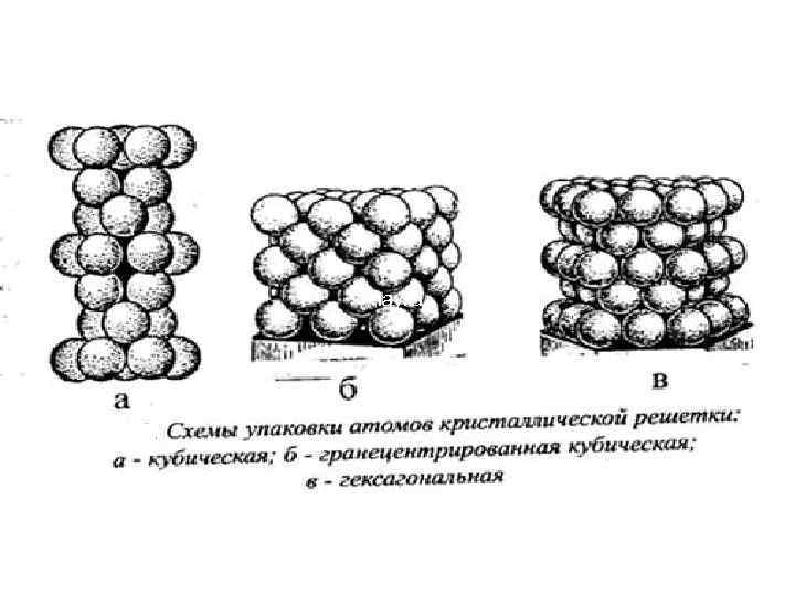 наука ппнаука 