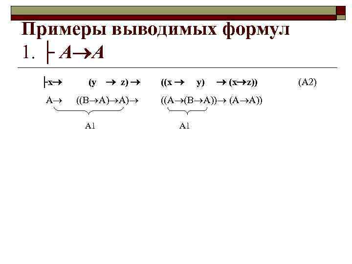 Примеры выводимых формул 1. ├ А А ├x A (y z) ((B A) A)