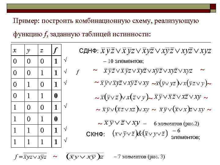 Конъюнктором называется схема имеющая