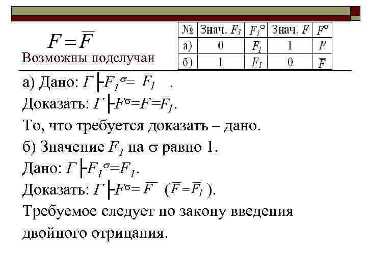Возможны подслучаи а) Дано: Г├F 1 =. Доказать: Г├F =F=. То, что требуется доказать