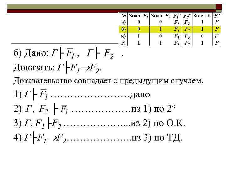 б) Дано: Г├ , Г├ F 2. Доказать: Г├F 1 F 2. Доказательство совпадает