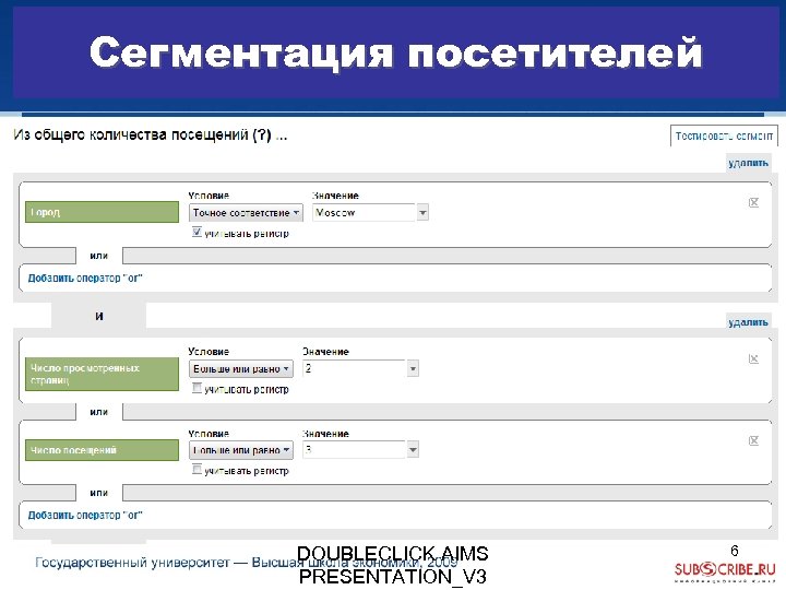 Сегментация посетителей DOUBLECLICK AIMS PRESENTATION_V 3 6 