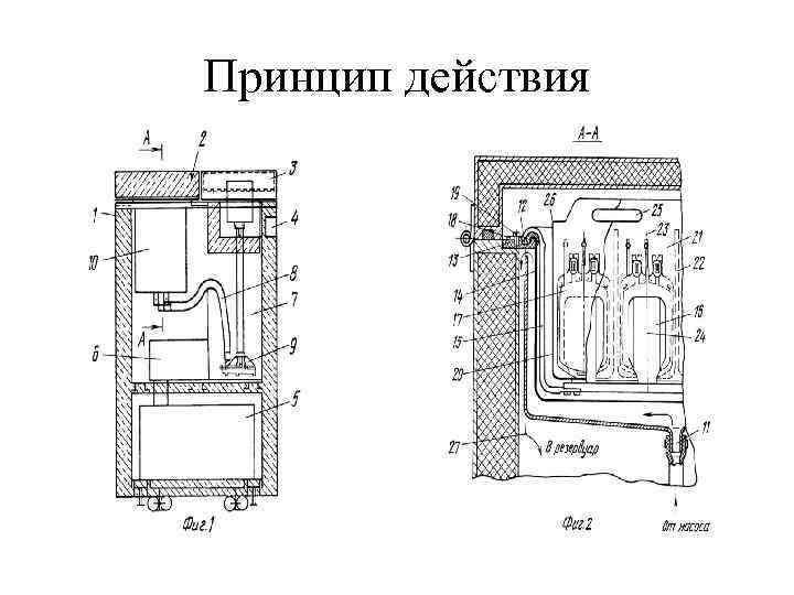 Принцип действия 