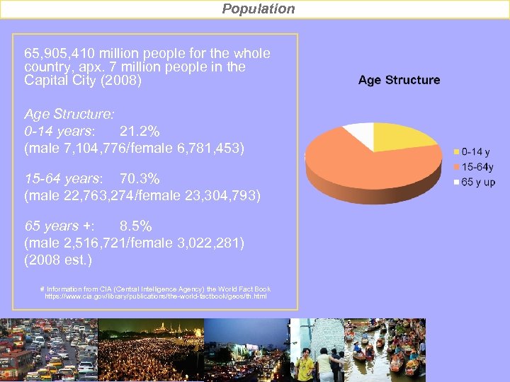 Population 65, 905, 410 million people for the whole country, apx. 7 million people