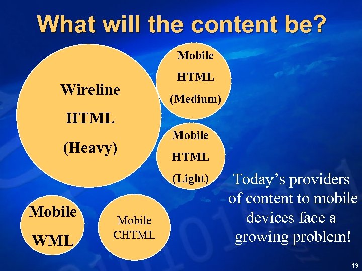 What will the content be? Mobile Wireline HTML (Medium) HTML (Heavy) Mobile HTML (Light)