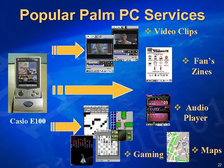 Popular Palm PC Services v Video Clips v Fan’s Zines v Audio Player Casio