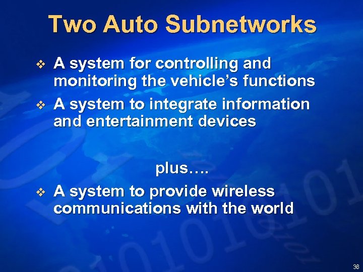 Two Auto Subnetworks v v v A system for controlling and monitoring the vehicle’s