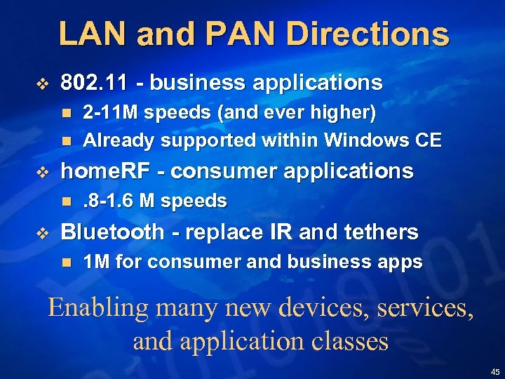 LAN and PAN Directions v 802. 11 - business applications n n v home.