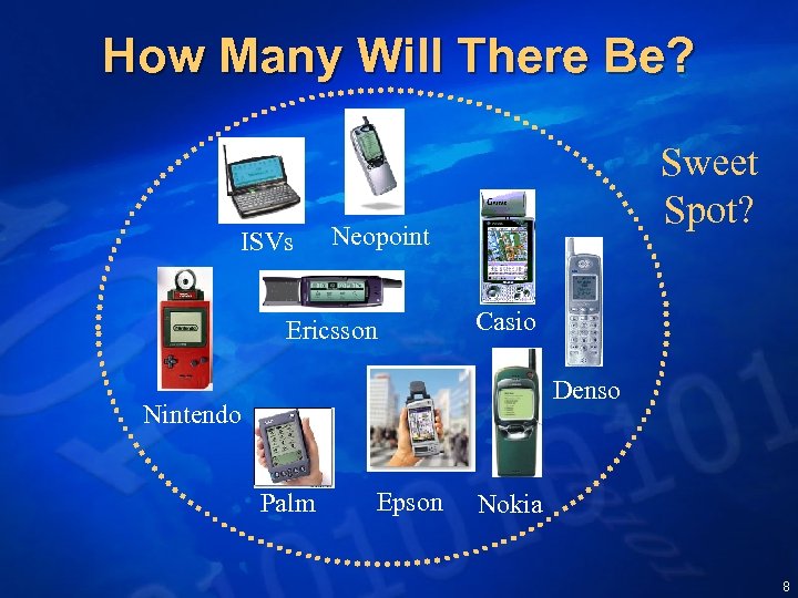 How Many Will There Be? ISVs Sweet Spot? Neopoint Ericsson Casio Denso Nintendo Palm
