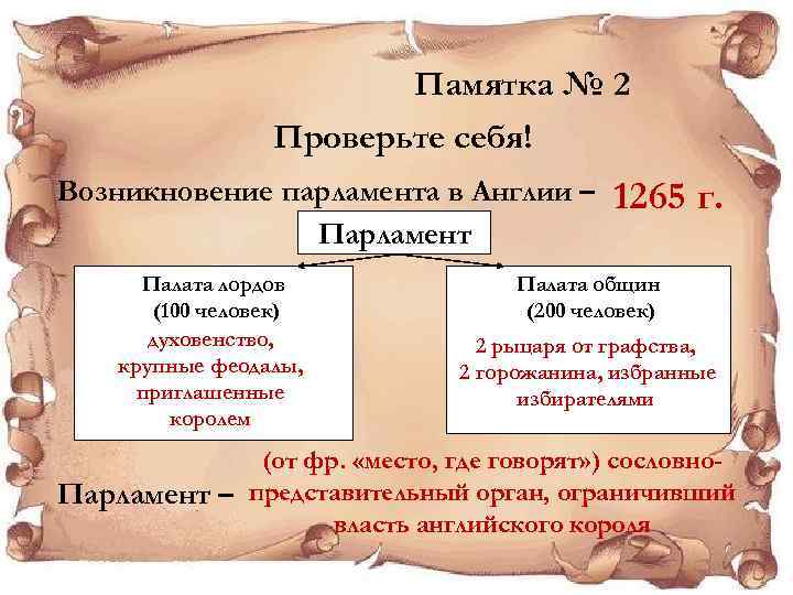 Памятка № 2 Проверьте себя! Возникновение парламента в Англии – Парламент Палата лордов (100
