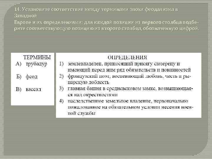 14. Установите соответствие между терминами эпохи феодализма в Западной Европе и их определениями: для