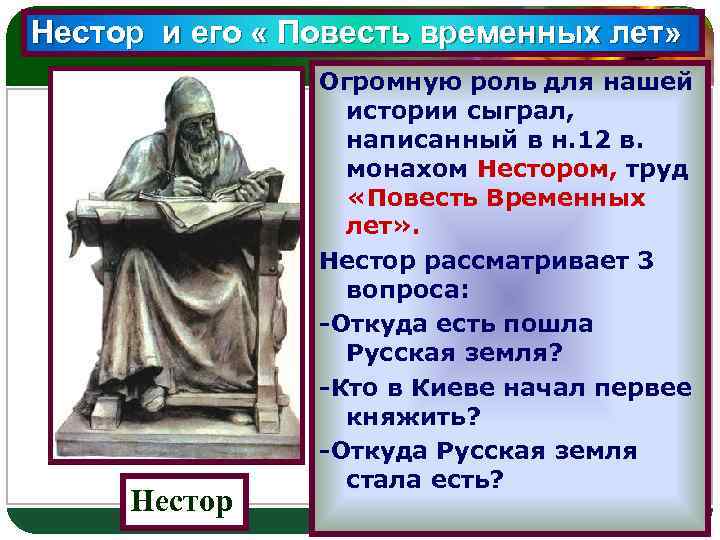 LOGO Нестор и его « Повесть временных лет» Нестор Огромную роль для нашей истории