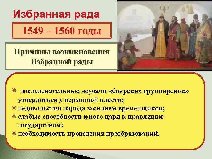 Избранная рада 1549 – 1560 годы Причины возникновения Избранной рады последовательные неудачи «боярских группировок»