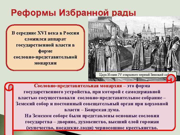 Реформы Избранной рады В середине XVI века в России сложился аппарат государственной власти в