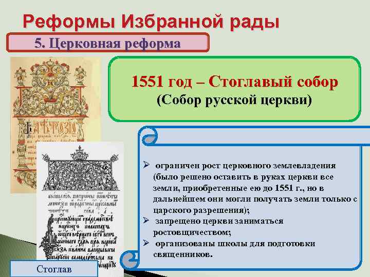 Реформы Избранной рады 5. Церковная реформа До реформ: относительная самостоятельность 1551 год – Стоглавый