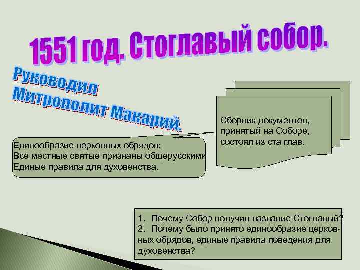 Единообразие церковных обрядов; Все местные святые признаны общерусскими Единые правила для духовенства. Сборник документов,