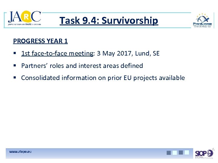 Task 9. 4: Survivorship PROGRESS YEAR 1 § 1 st face-to-face meeting: 3 May