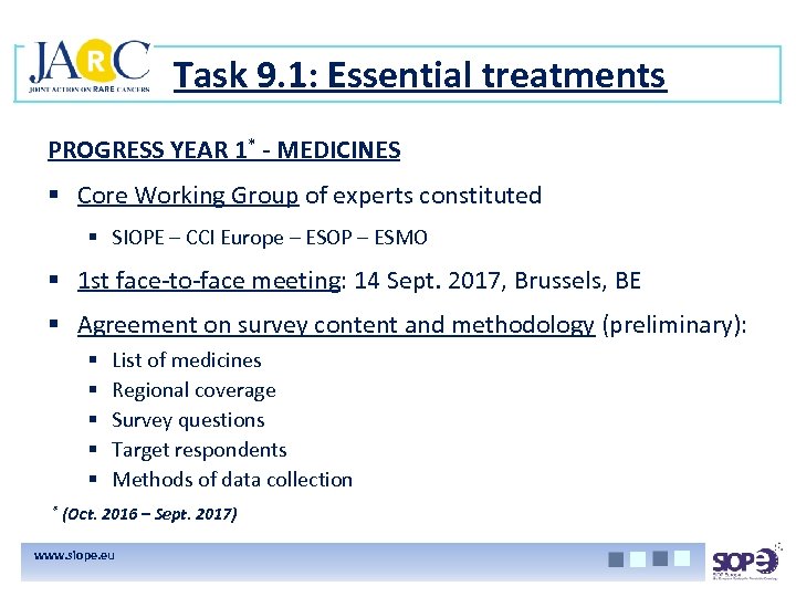 Task 9. 1: Essential treatments PROGRESS YEAR 1* - MEDICINES § Core Working Group
