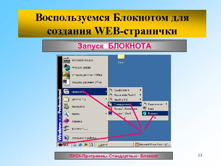 Воспользуемся Блокнотом для создания WEB-странички Запуск БЛОКНОТА ПУСК-Программы-Стандартные- Блокнот 13 