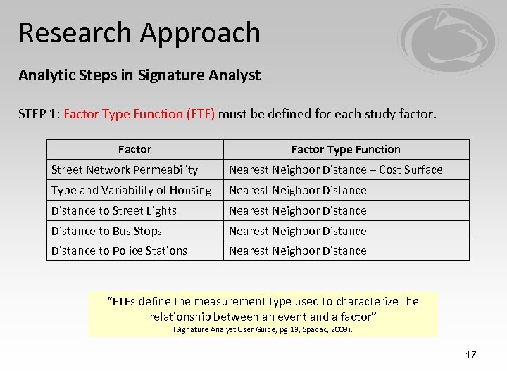 Research Approach Analytic Steps in Signature Analyst STEP 1: Factor Type Function (FTF) must