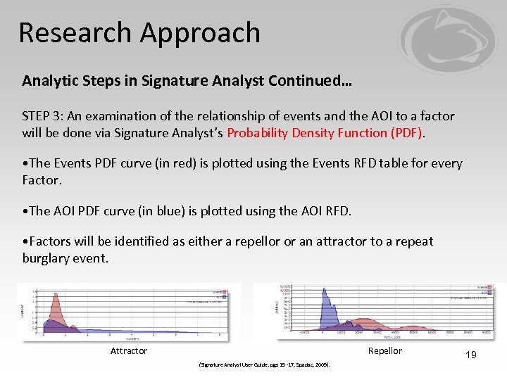 Research Approach Analytic Steps in Signature Analyst Continued… STEP 3: An examination of the