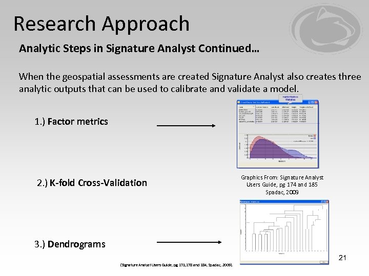 Research Approach Analytic Steps in Signature Analyst Continued… When the geospatial assessments are created