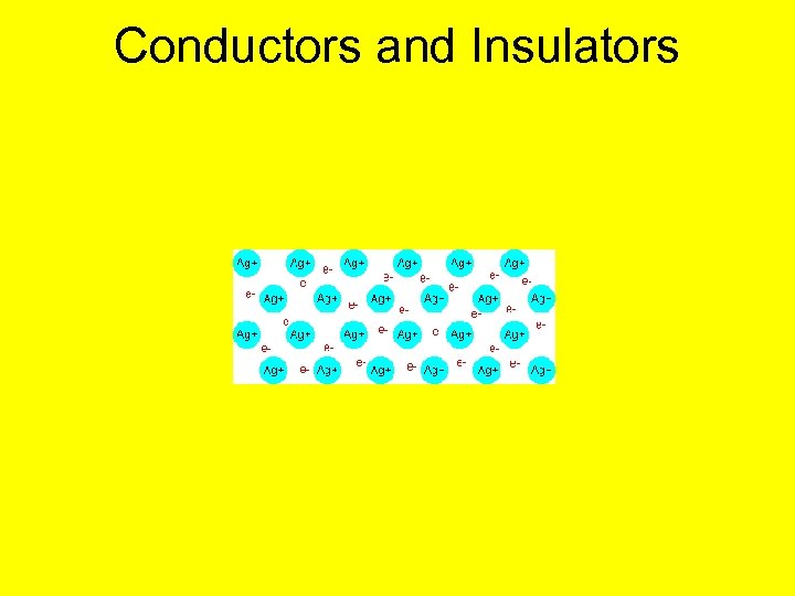 Conductors and Insulators 