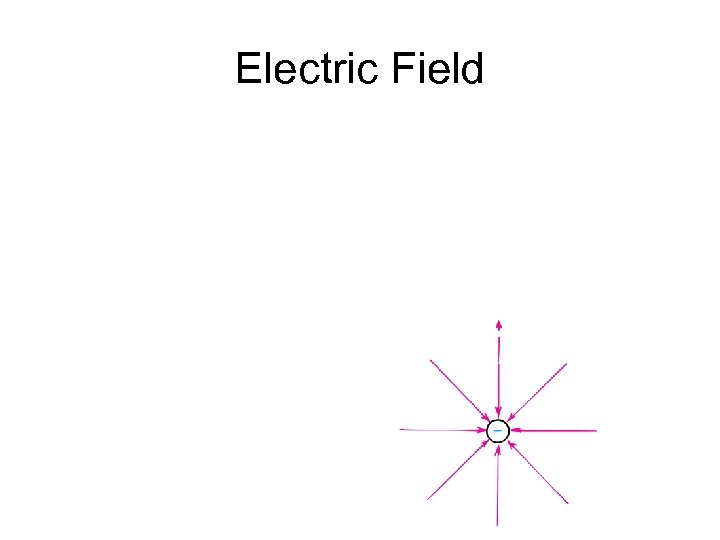 Electric Field 