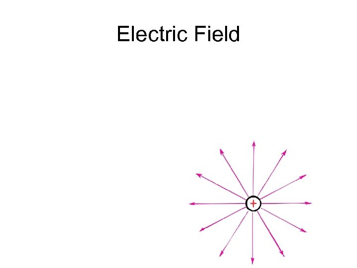 Electric Field 