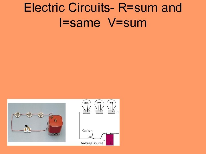 Electric Circuits- R=sum and I=same V=sum 