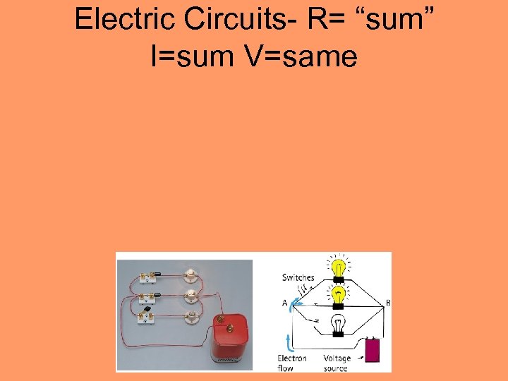 Electric Circuits- R= “sum” I=sum V=same 