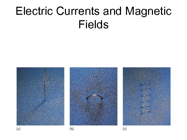 Electric Currents and Magnetic Fields 