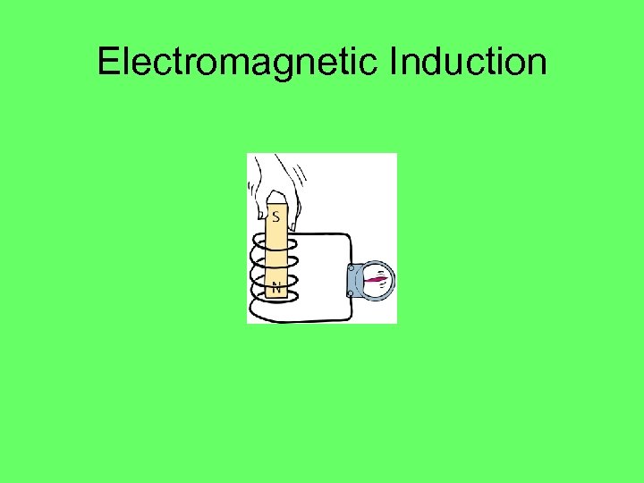 Electromagnetic Induction 