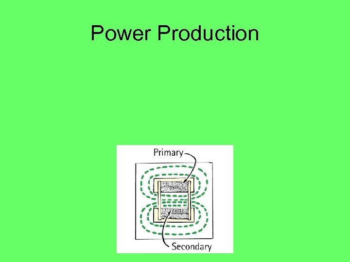 Power Production 