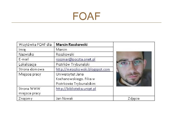FOAF 