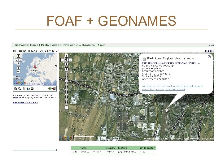FOAF + GEONAMES 