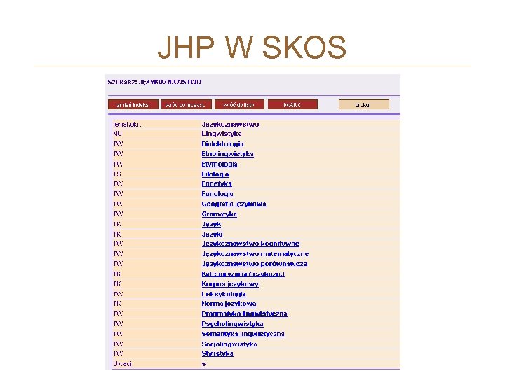 JHP W SKOS 