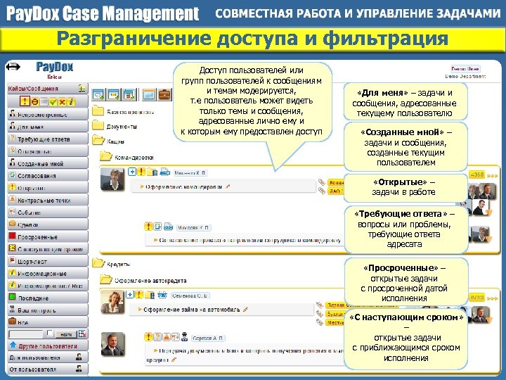 Разграничение доступа и фильтрация Доступ пользователей или групп пользователей к сообщениям и темам модерируется,