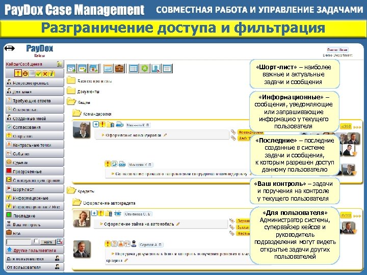 Разграничение доступа и фильтрация «Шорт-лист» – наиболее важные и актуальные задачи и сообщения «Информационные»