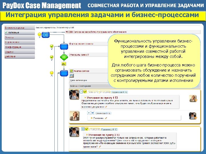 Интеграция управления задачами и бизнес-процессами Функциональность управления бизнеспроцессами и функциональность управления совместной работой интегрированы