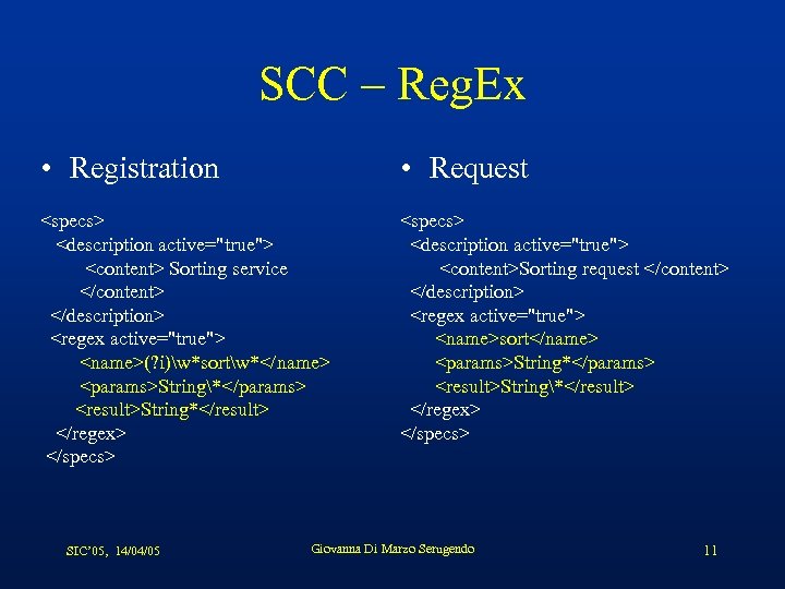 SCC – Reg. Ex • Registration • Request <specs> <description active="true"> <content> Sorting service