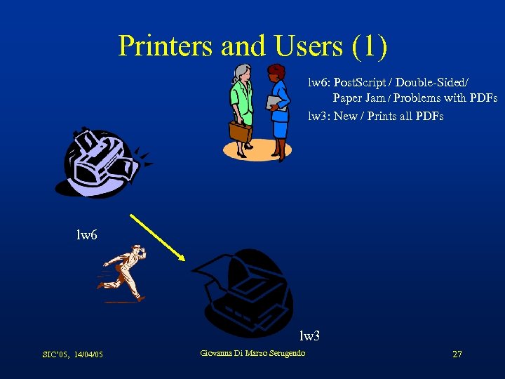 Printers and Users (1) lw 6: Post. Script / Double-Sided/ Paper Jam / Problems