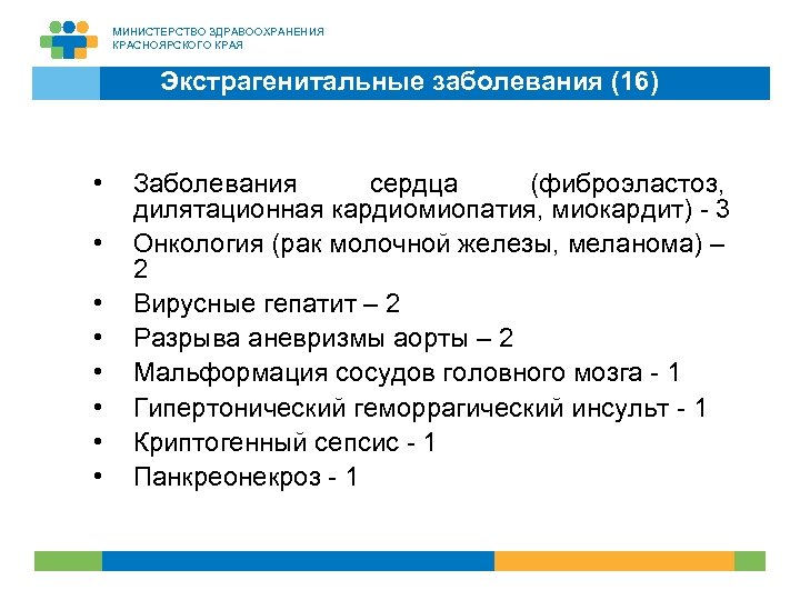 МИНИСТЕРСТВО ЗДРАВООХРАНЕНИЯ КРАСНОЯРСКОГО КРАЯ Экстрагенитальные заболевания (16) • • Заболевания сердца (фиброэластоз, дилятационная кардиомиопатия,