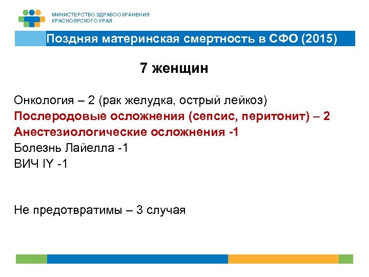 МИНИСТЕРСТВО ЗДРАВООХРАНЕНИЯ КРАСНОЯРСКОГО КРАЯ Поздняя материнская смертность в СФО (2015) 7 женщин Онкология –
