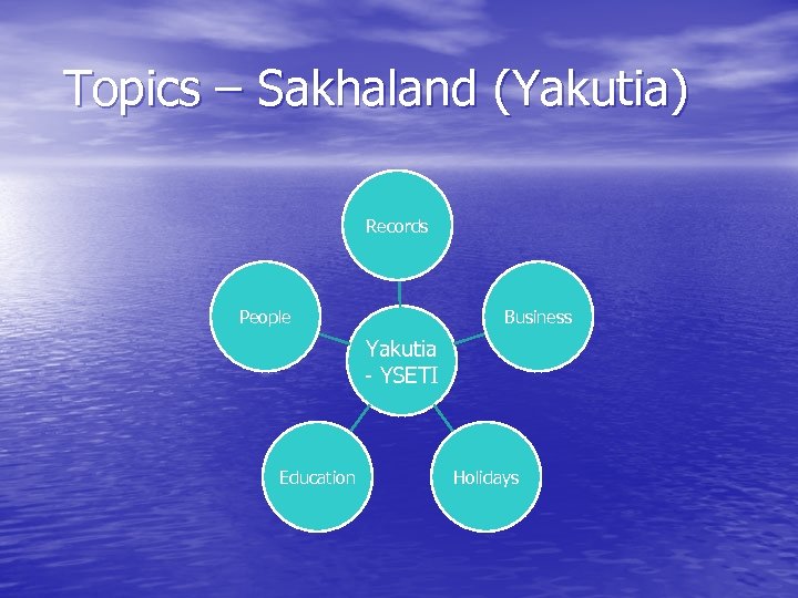  Topics – Sakhaland (Yakutia) Records People Business Yakutia - YSETI Education Holidays 