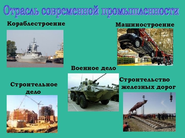 Кораблестроение Машиностроение Военное дело Строительство железных дорог 