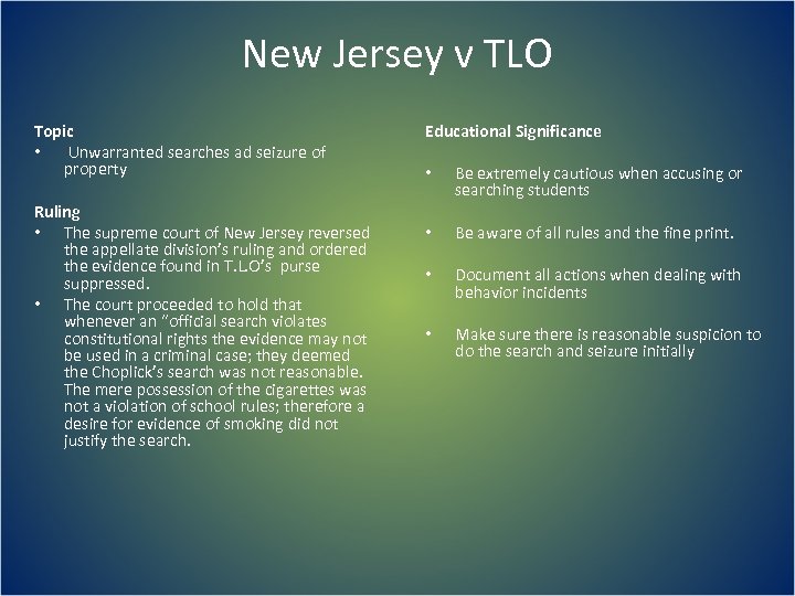 New Jersey v TLO Topic • Unwarranted searches ad seizure of property Ruling •