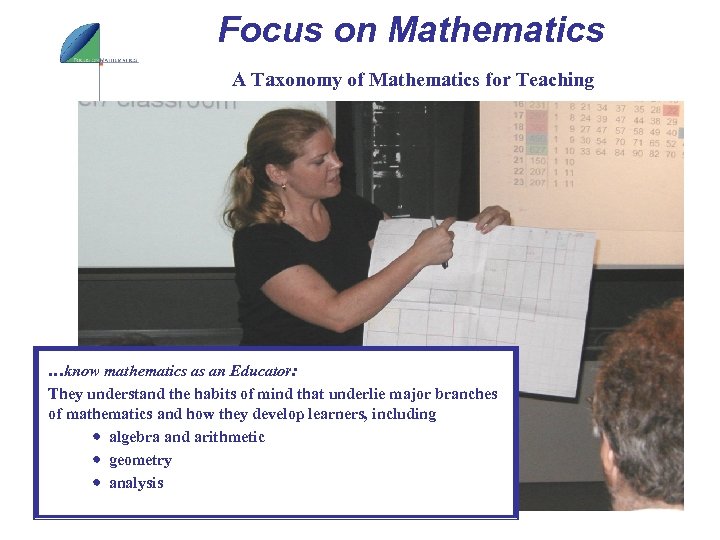 Focus on Mathematics A Taxonomy of Mathematics for Teaching …know mathematics as an Educator: