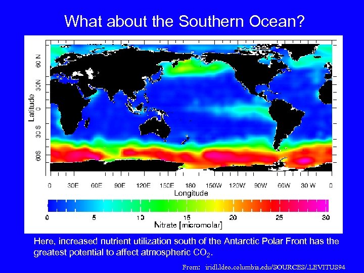 What about the Southern Ocean? Levitus Nitrate - Color Levitus Nitrate Here, increased nutrient